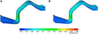 Hydraulic Characteristics of Axial Flow Pump Device With Different Guide Vane Inlet Angles